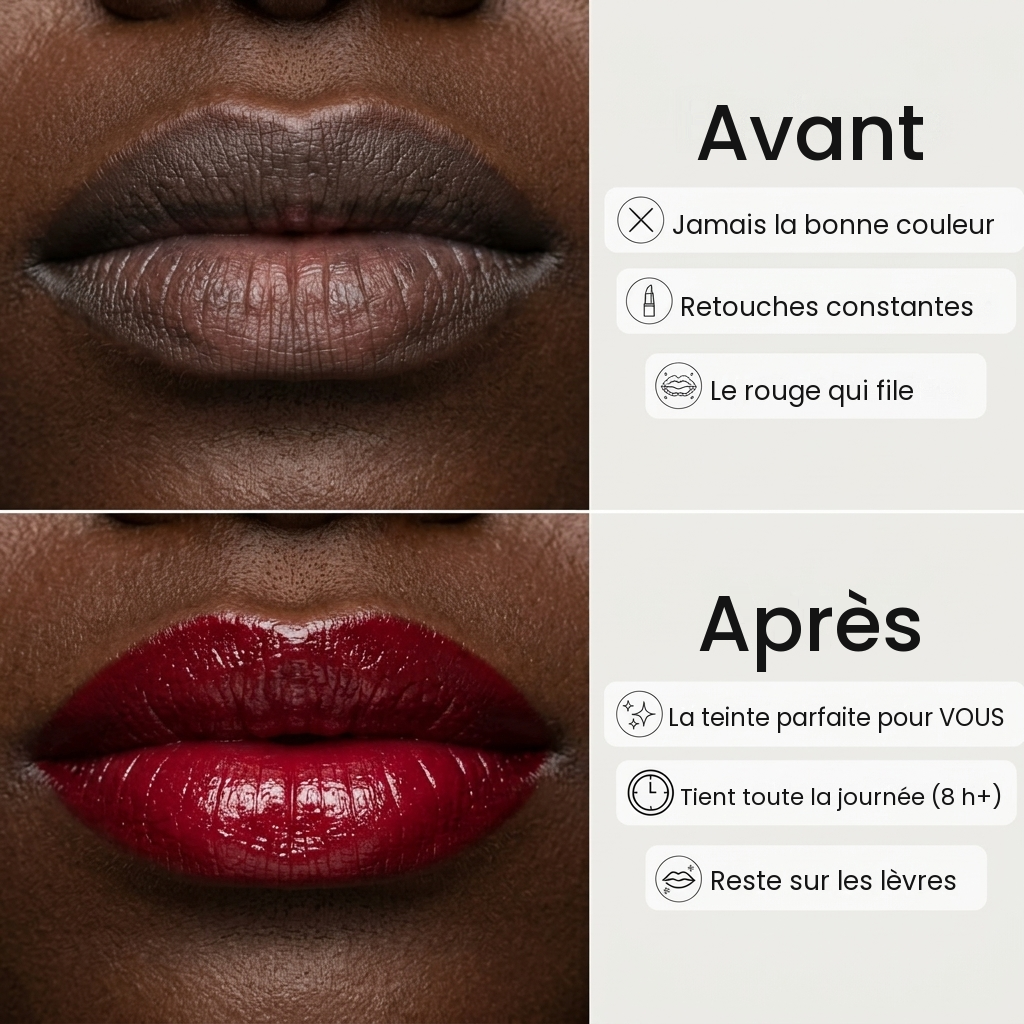 Rouge à lèvres pH Coellyo